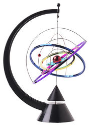 La matematica e la vita quotidiana